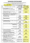 Тарифы на коммунальные услуги, вступающие в силу с 01 декабря 2022 г. Тарифы на коммунальные услуги, вступающие в силу с 01 декабря 2022 г.
